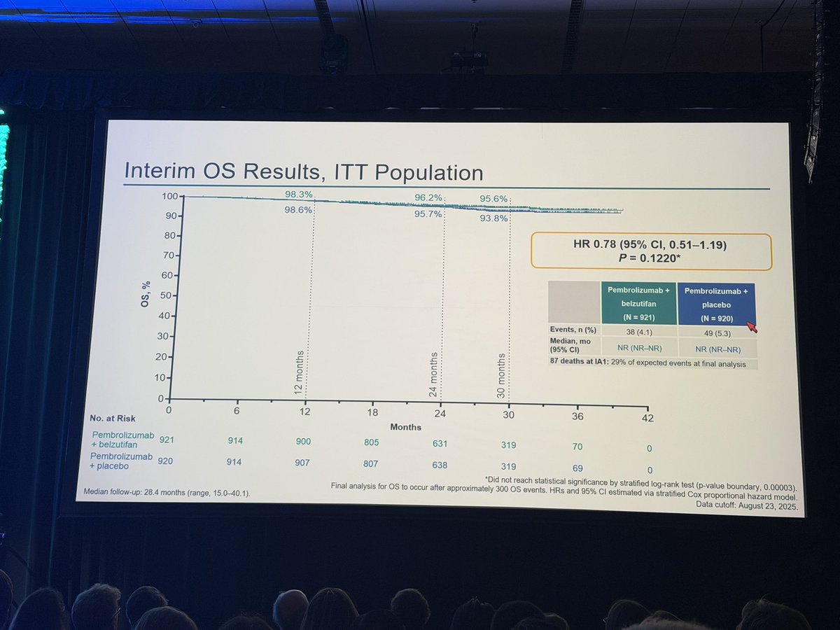 Yüksel Ürün tweet media