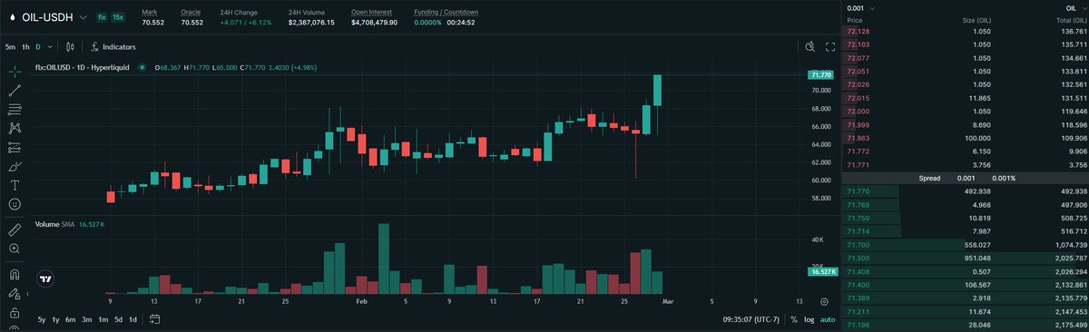 Capital Flows tweet media