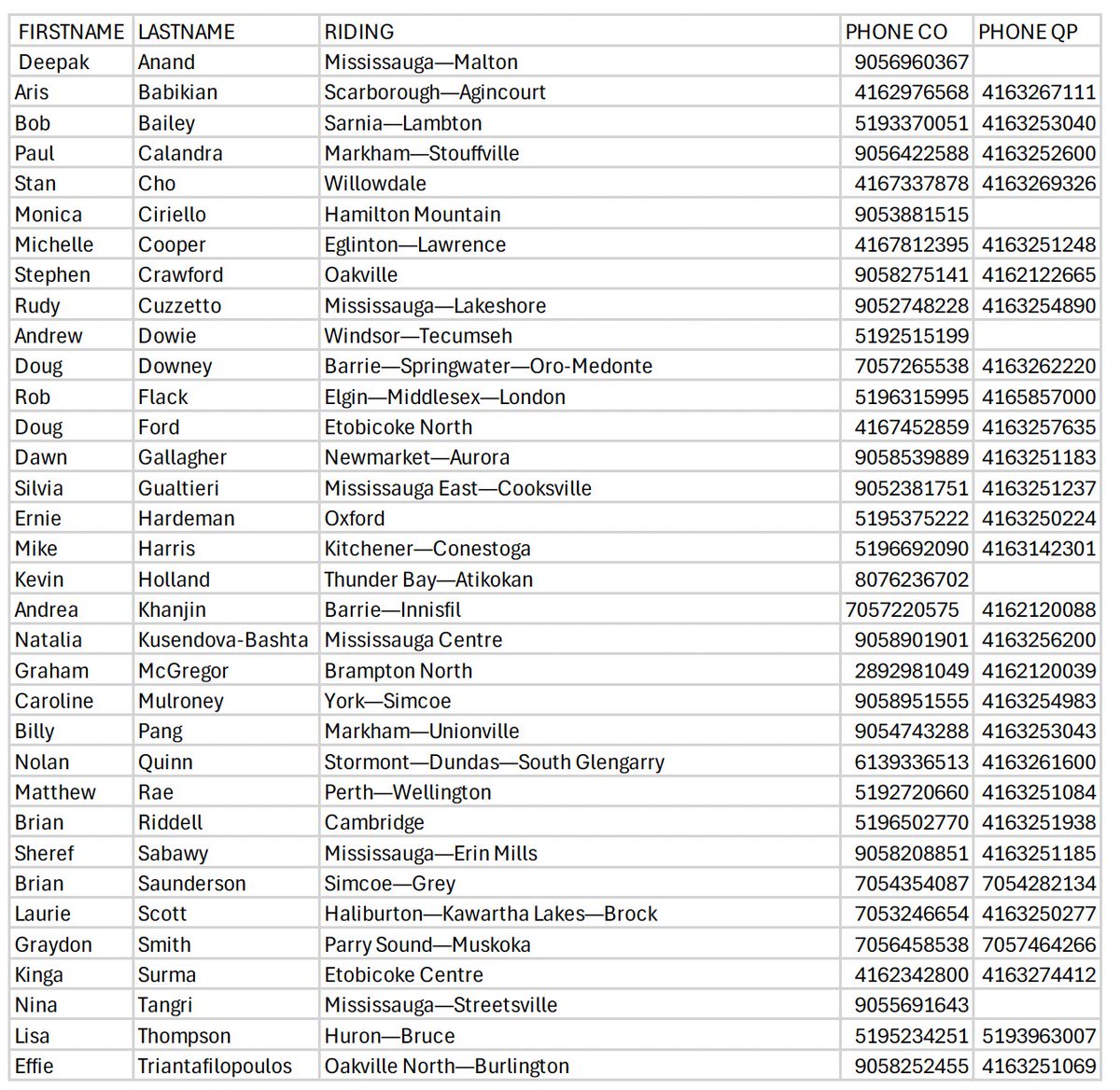 Kate Dupuis tweet media