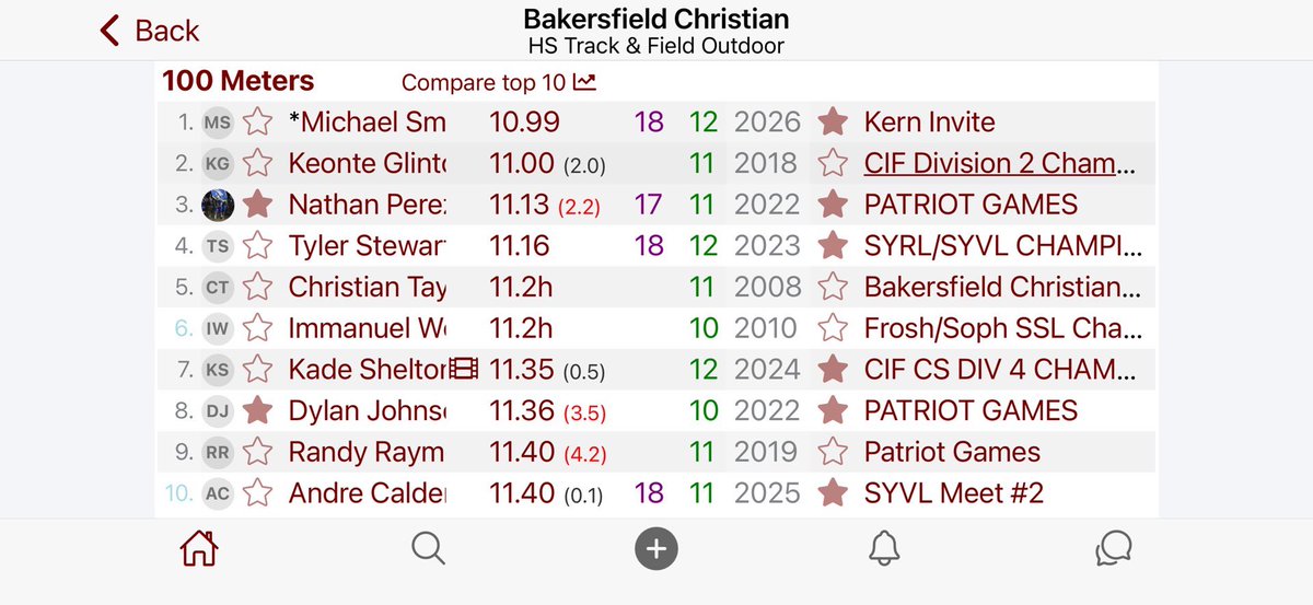 Michael Smith II tweet media