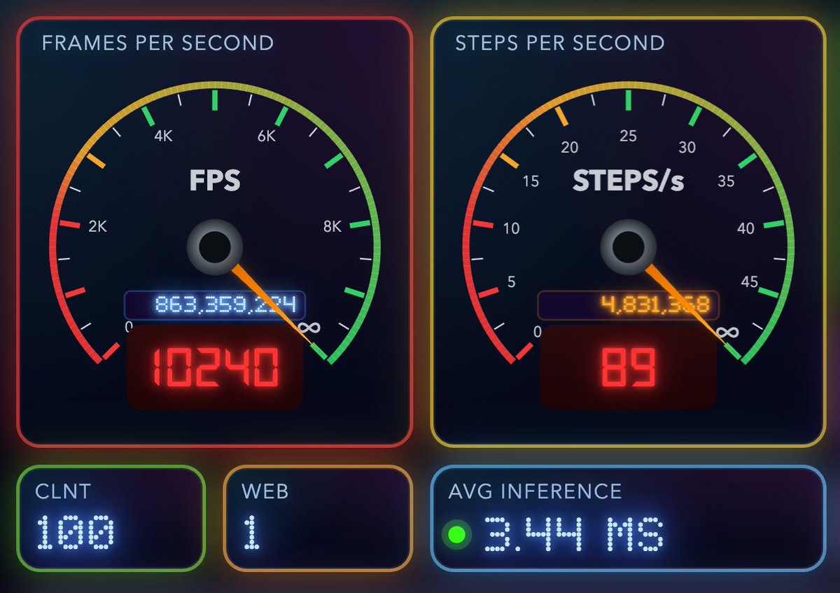 Dave W Plummer tweet media