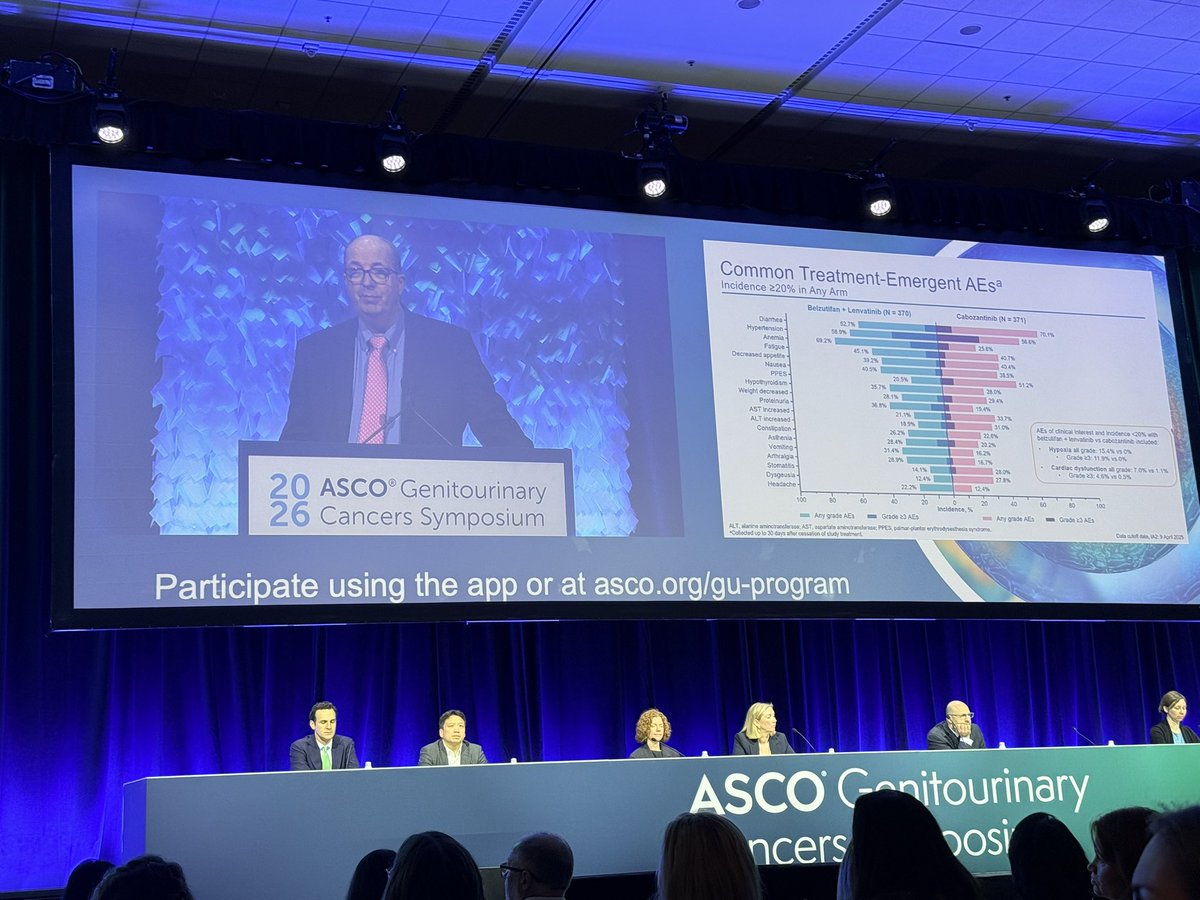 Tian Zhang, MD, MHS, FASCO (@tiansterzhangmd.bsky) tweet media