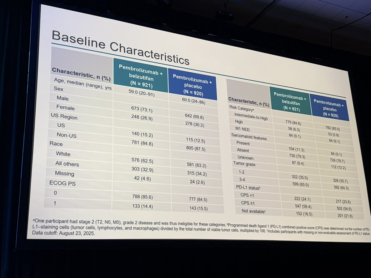 Daniel Heng tweet media