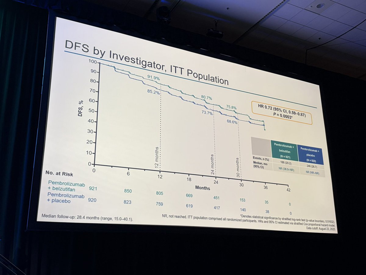 Daniel Heng tweet media