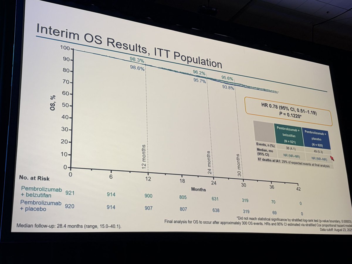 Daniel Heng tweet media