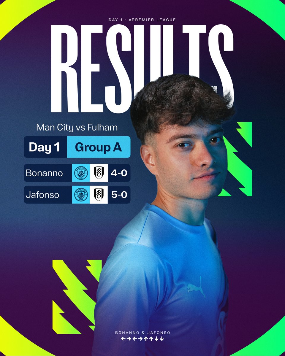 We kick off our title defence with a win 💪