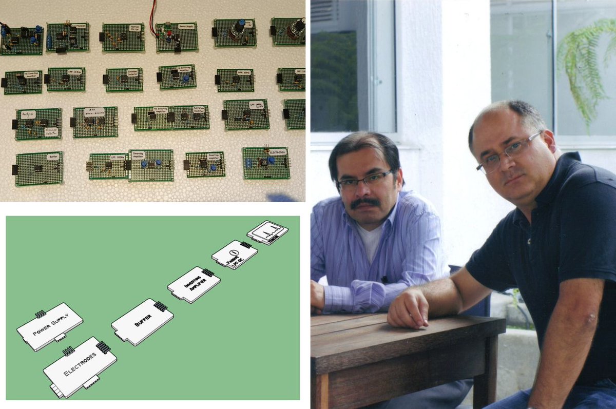 revistconId2025's tweet photo. La UAM obtiene nueva patente que permite configurar distintos equipos médicos.

CONFIBLOCK, desarrollado por la Universidad Autónoma de Manizales (UAM),  la nueva patente que permite configurar distintos equipos médicos (como los que miden el corazón, el cerebro o la presión art https://t.co/aN5VgNonbV