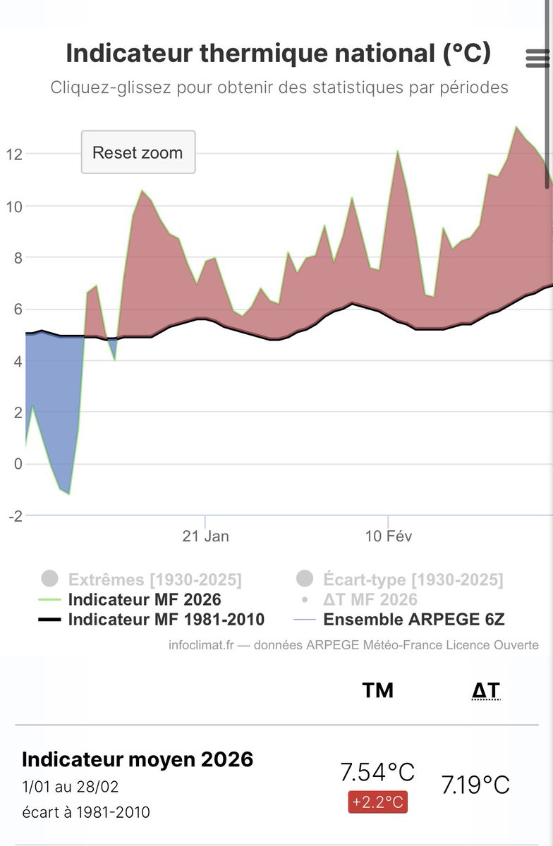 Chems Météo tweet media