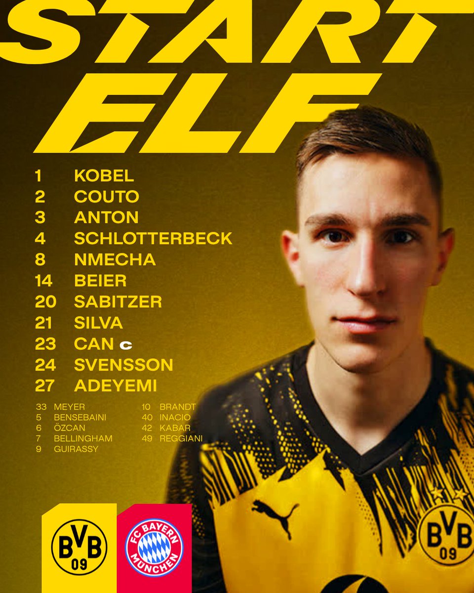 Borussia Dortmund English tweet media