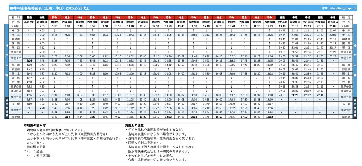 adeliae_emperor's tweet photo. 3/1(日)カービィ号運行表
🔵神戸線　朝⭕️昼⭕️夜⭕️
🟠宝塚線　朝⭕️昼⭕️夜⭕️
🟢京都線　朝⭕️昼❌夜⭕️
★大阪梅田駅発着表

本日は、大阪梅田駅で🔵🟠神宝線の2列車が顔を揃える機会が多い１日となります！

#カービィ阪急ダイヤ https://t.co/KmXSsph9q9