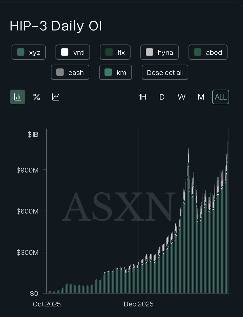smartestmoney.hl tweet media