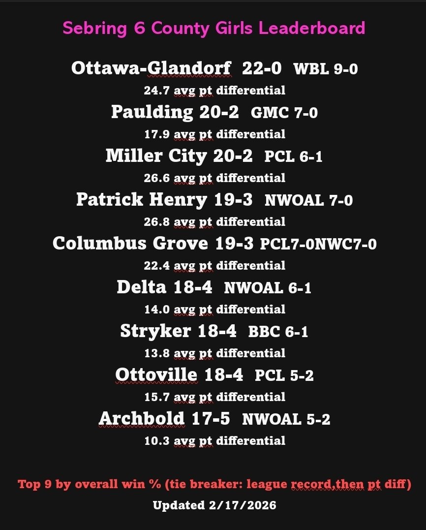 Michael P. Sebring tweet media