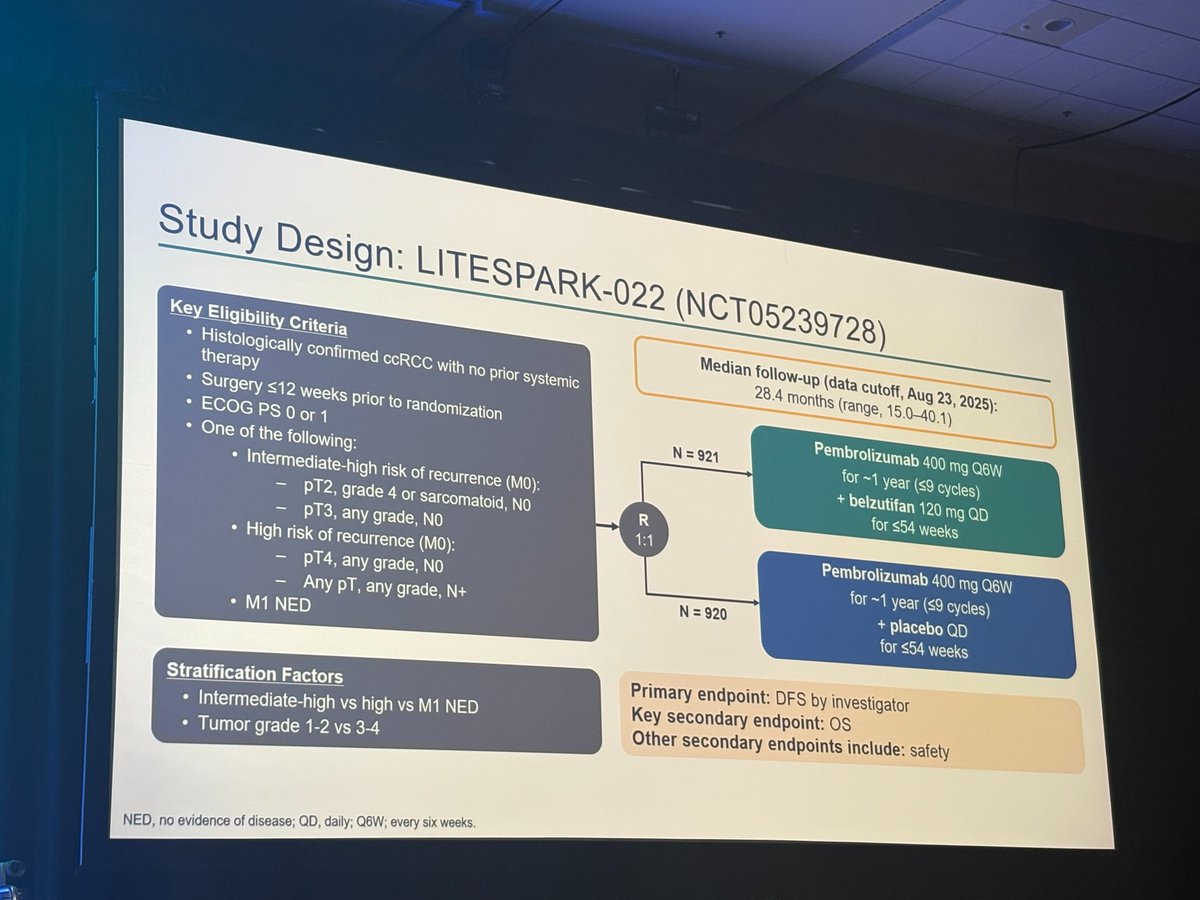 Neeraj Agarwal, MD, FASCO tweet media