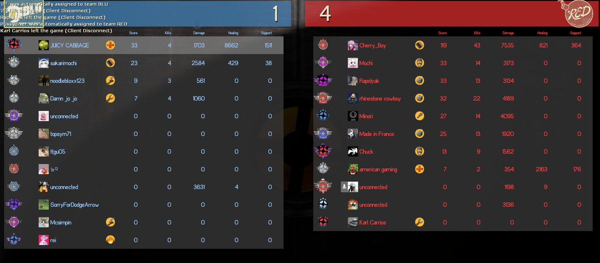 Cabbage #2 tweet media