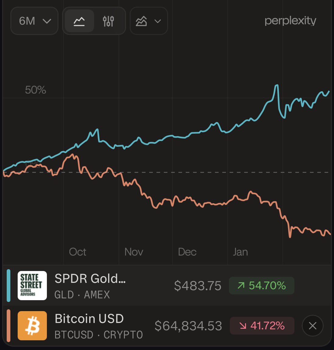 Finance Guy tweet media