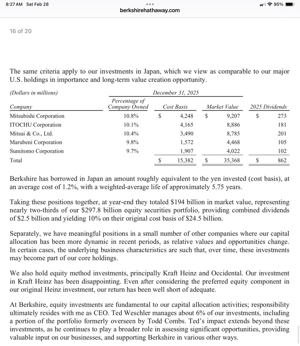 $BRK 

This is one of the smartest investments I’ve ever seen and what makes it so powerful is how boring it looks on the surface.

Buffett borrowed long term money in Japan at around 1.2%. That’s basically free capital. Then he used that money to buy large Japanese trading