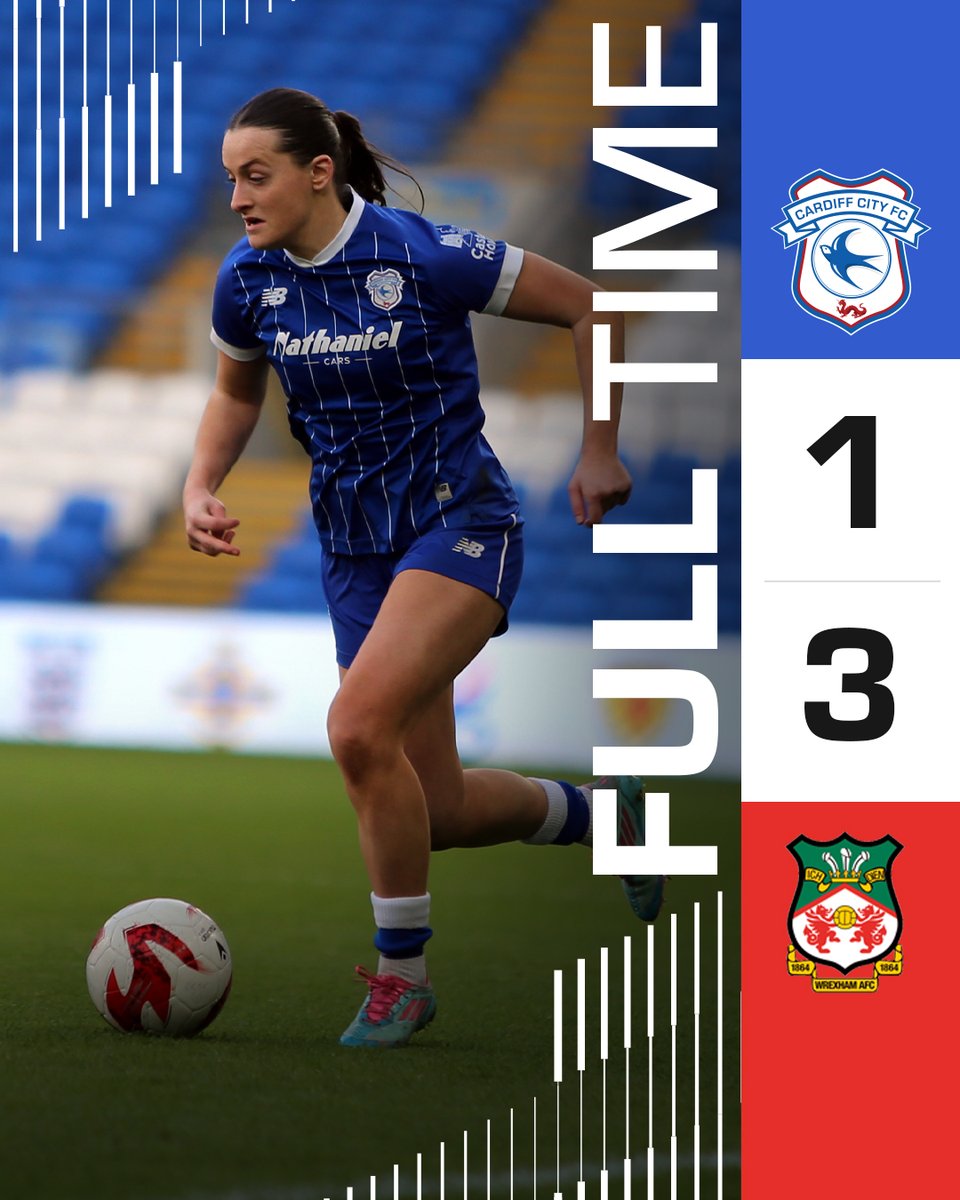 Cardiff City FC Women tweet media