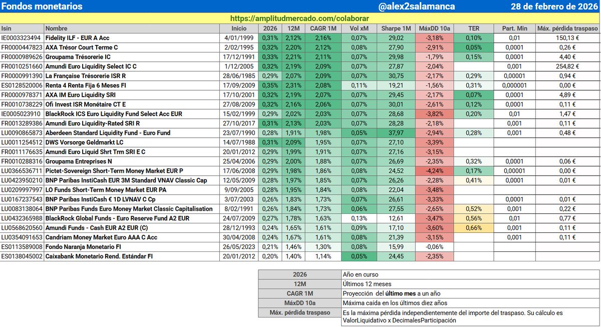 Alex Salamanca tweet media