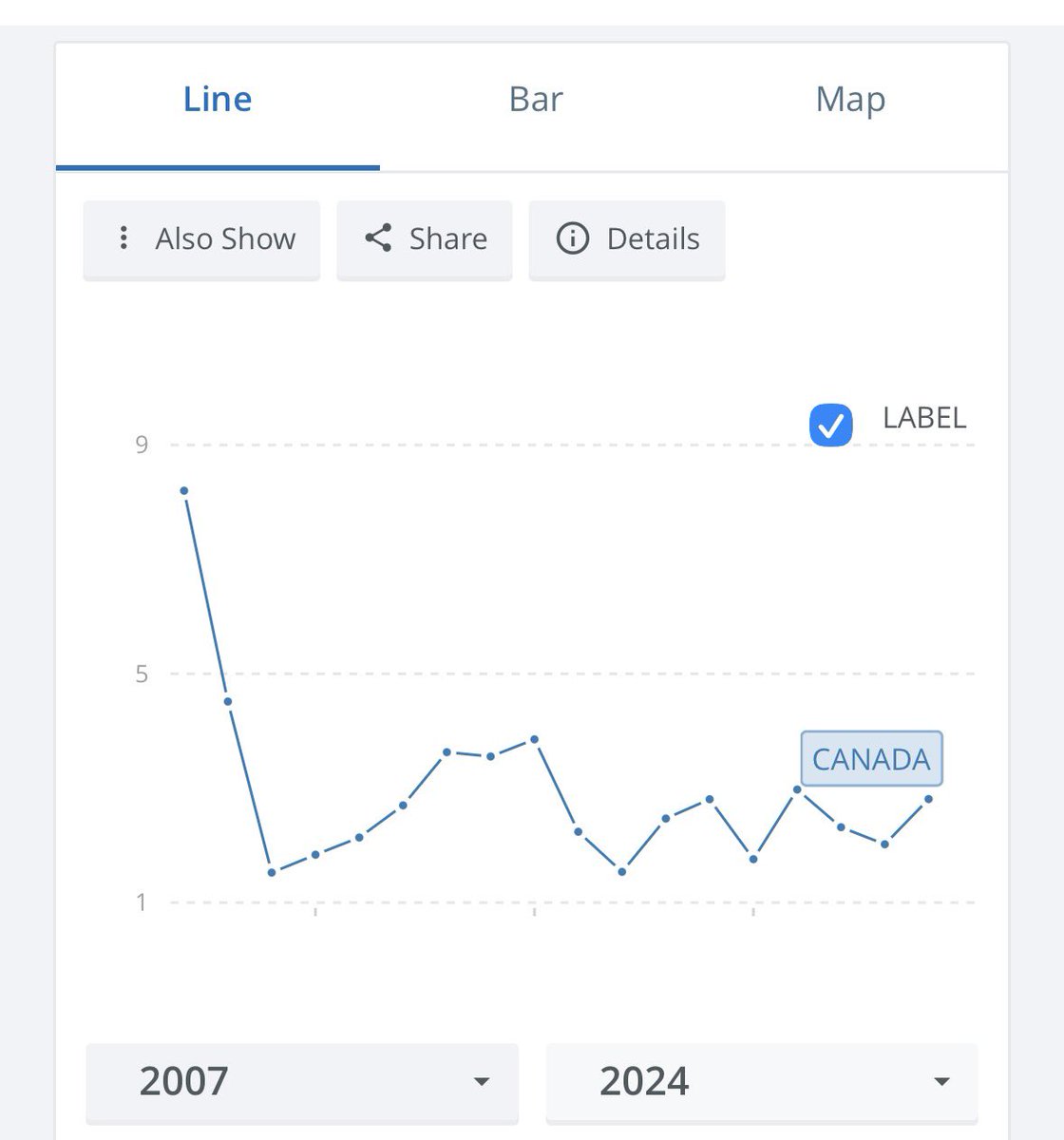Real Canuck tweet media