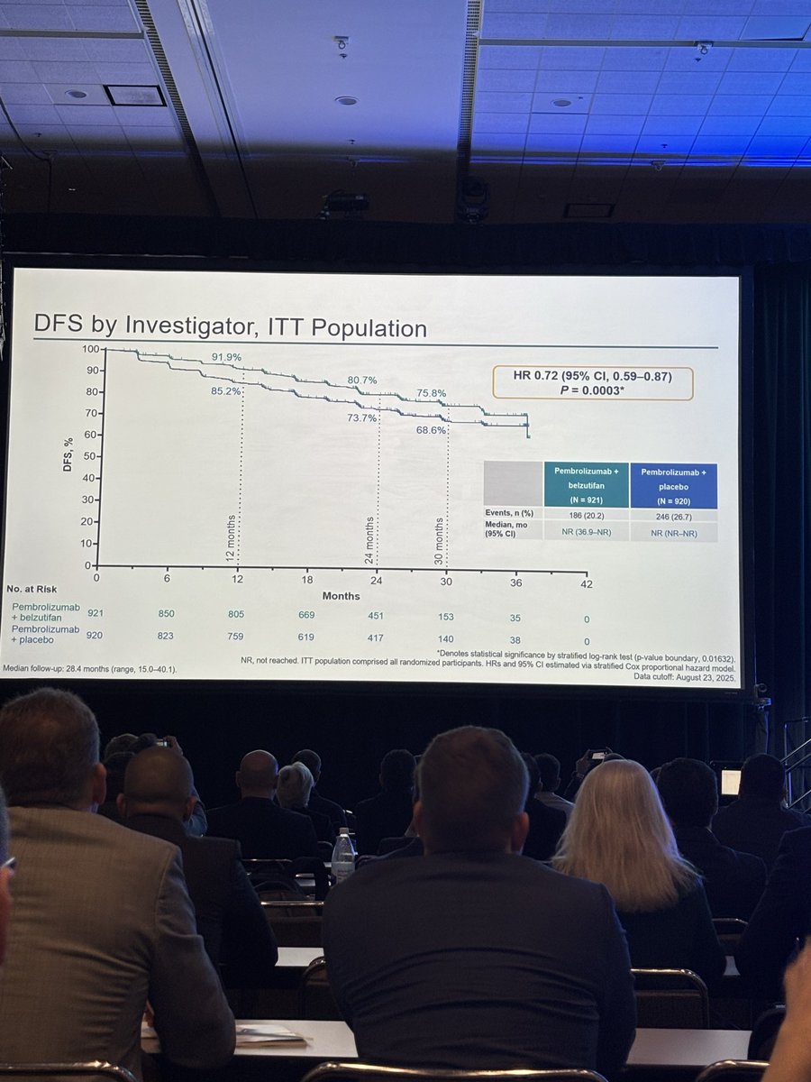 Wassim Daoud Khatoun tweet media