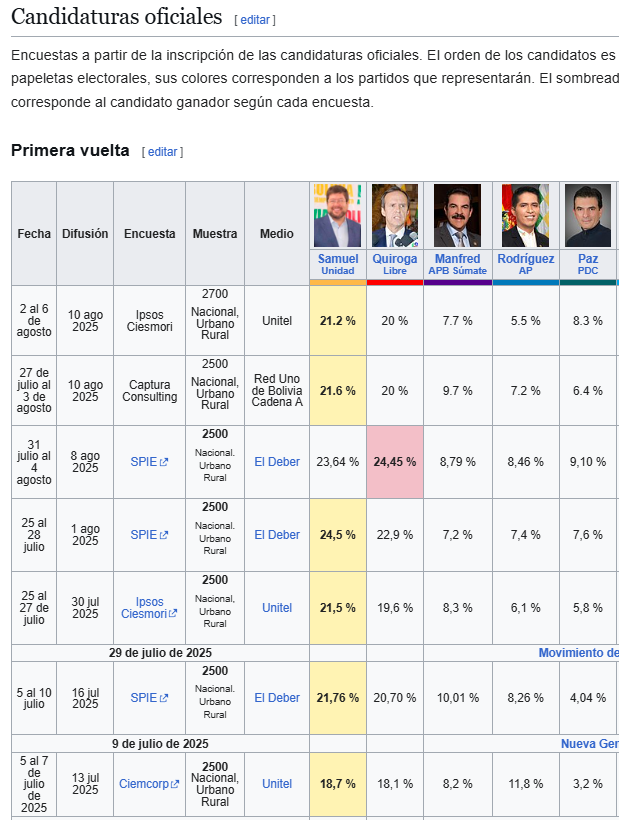 J Chamie tweet media