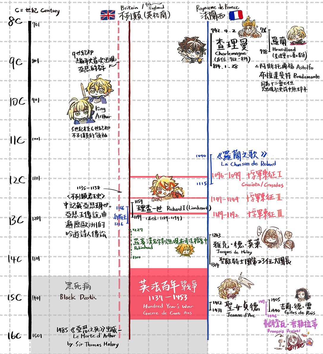 塩レモン🧂🍋 tweet media