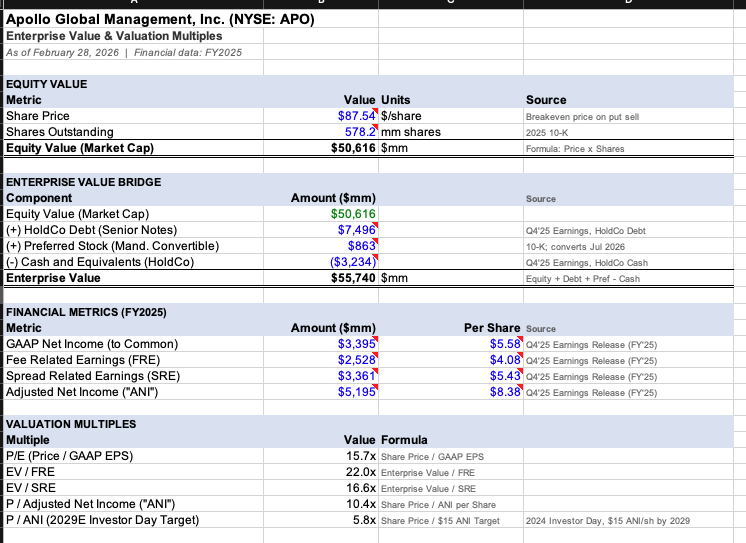 Ben Brostoff tweet media