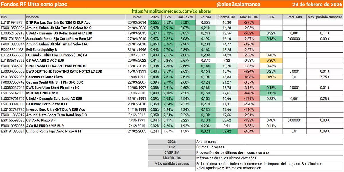 Alex Salamanca tweet media