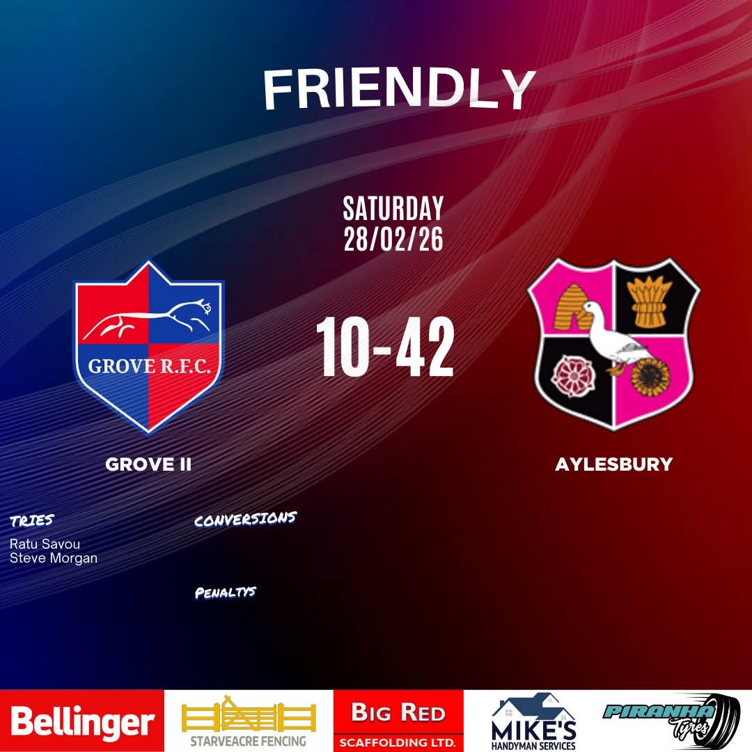 Grove RFC tweet media