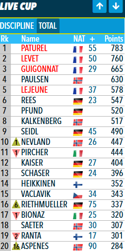 Lebiathlonfr tweet media