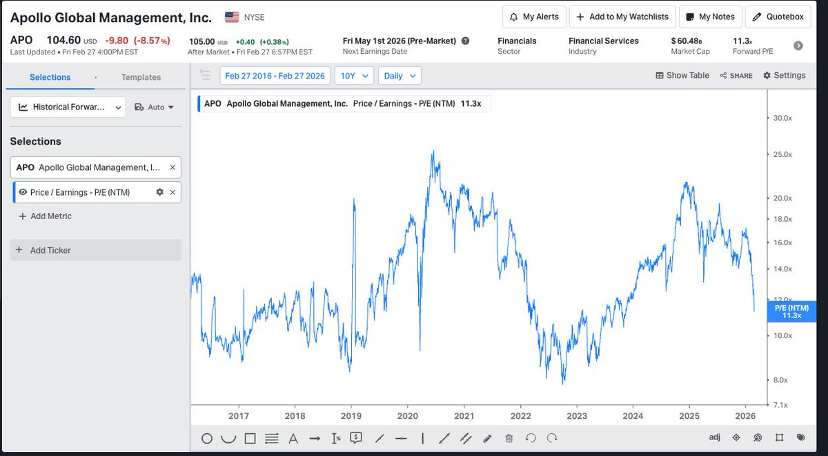 Ben Brostoff tweet media