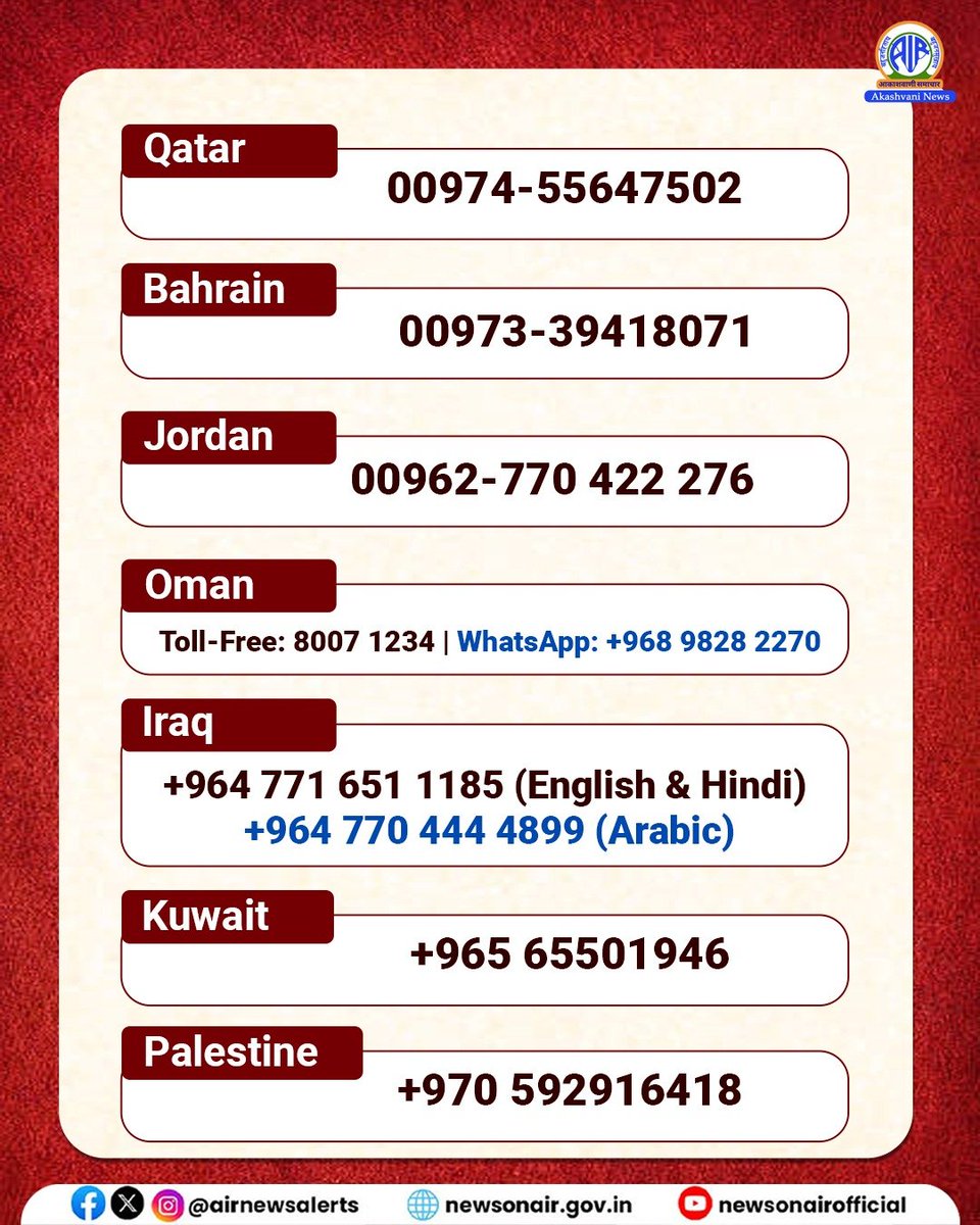 Indian Embassies across #WestAsia release helpline numbers for Indian nationals in view of the security situation in the region

<a href="/IndianDiplomacy/">Indian Diplomacy</a> <a href="/MEAIndia/">Randhir Jaiswal</a> <a href="/ROIRamallah/">India in Palestine - الهند في فلسطين</a>
<a href="/indemtel/">India in Israel</a> <a href="/EI_Baghdad/">India In Iraq</a> <a href="/Indemb_Muscat/">India in Oman (Embassy of India, Muscat)</a> <a href="/indembkwt/">India in Kuwait</a> <a href="/CGIJeddah/">India in Jeddah</a> <a href="/IndiainJordan/">India in Jordan</a> <a href="/IndiaInBahrain/">India in Bahrain</a> <a href="/IndEmbDoha/">India in Qatar</a>