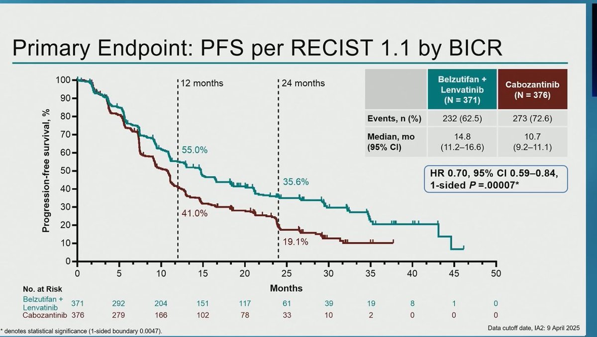 Karine Tawagi MD tweet media