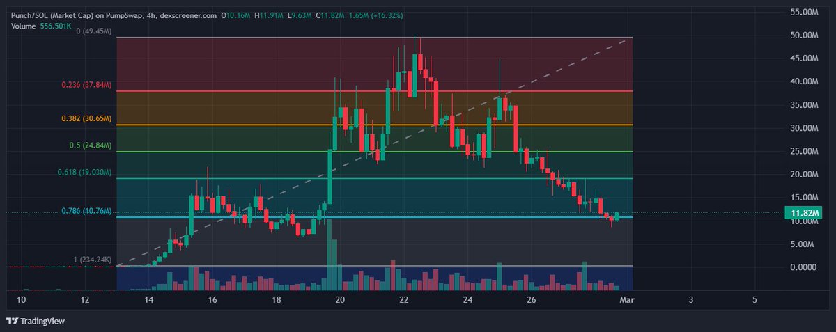 Burgerflipper tweet media