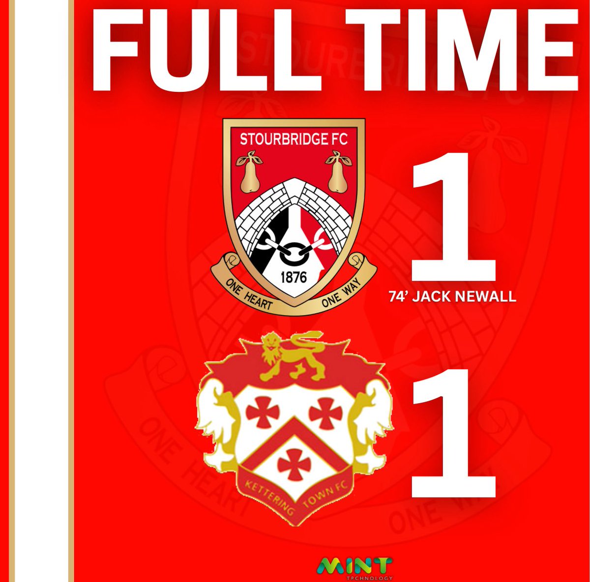 Stourbridge FC tweet media