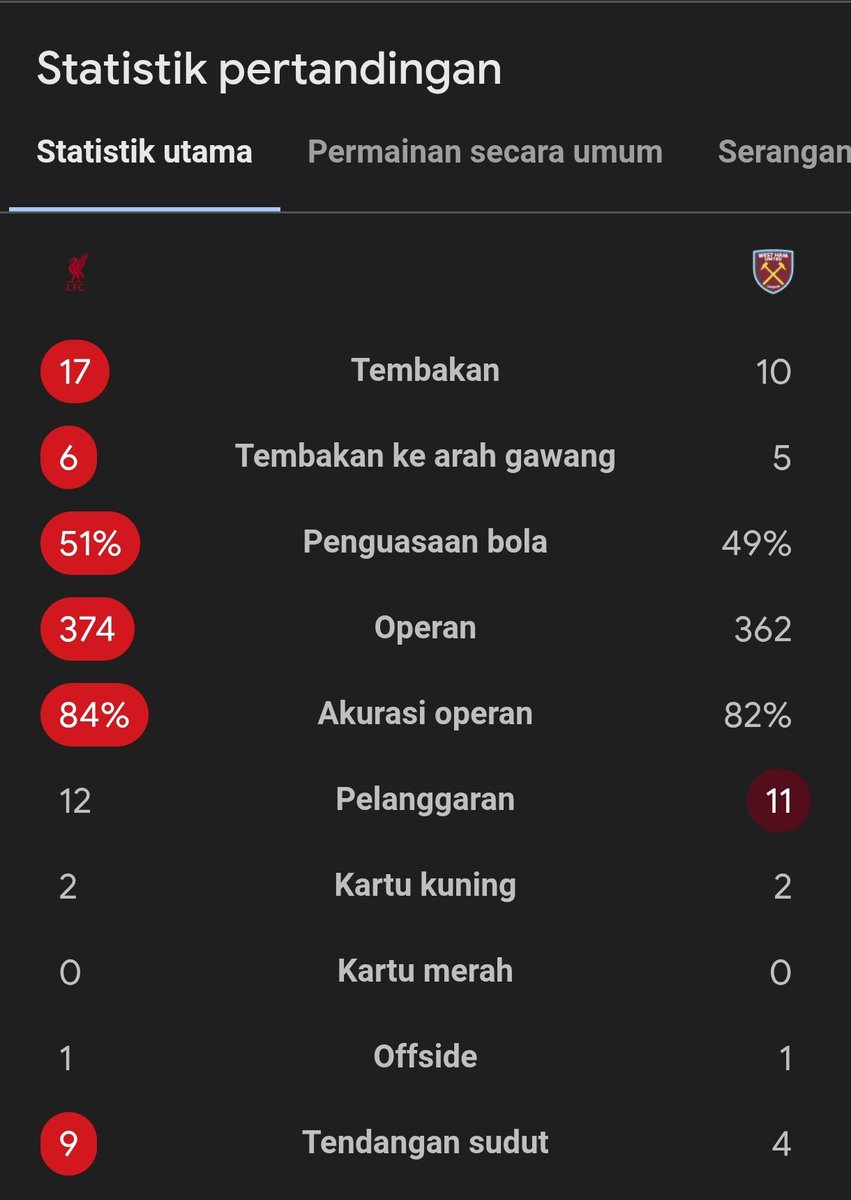 Extra Time Indonesia tweet media
