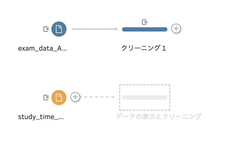 杉山 愛（テニスはできない）Ai Sugiyama (@wCantPlayTennis) / Posts / X