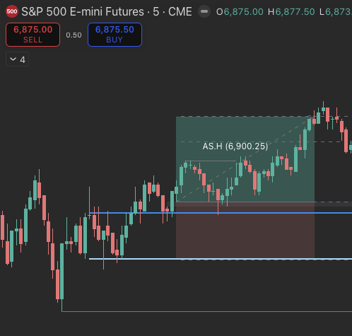 Vibe Trader tweet media