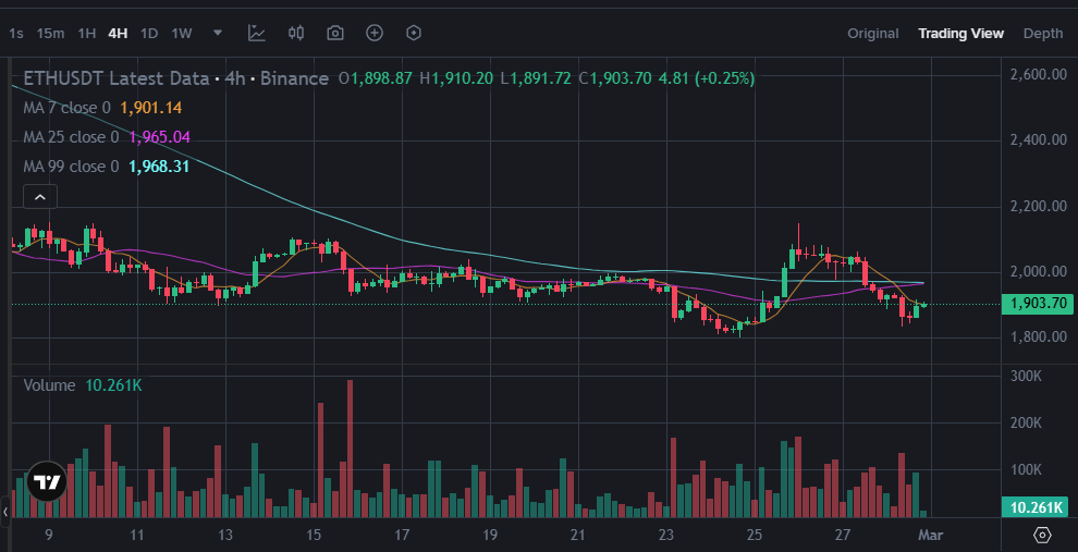 GM_Crypto tweet media