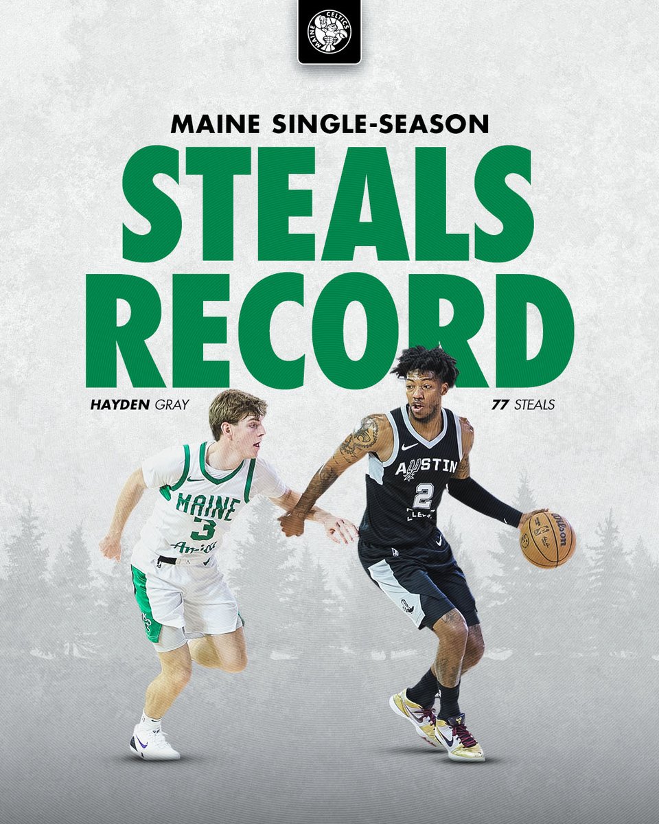 Maine Celtics tweet media