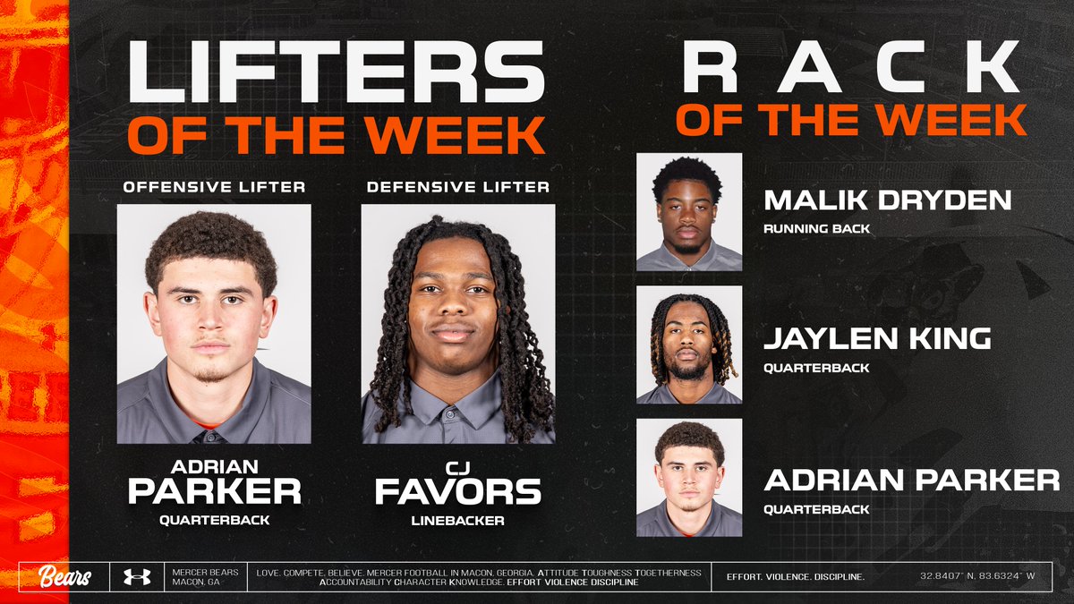 Mercer Football tweet media