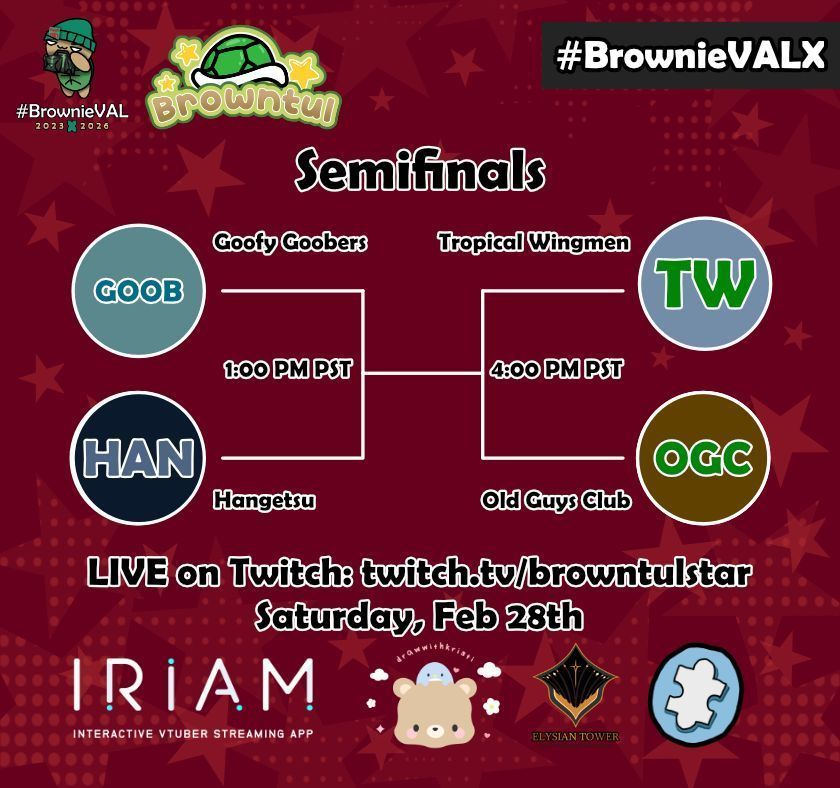 BrownieVAL's tweet photo. ⭐️ GAME DAY! ⭐️
It's time for #BrownieVALX Semifinals action! Who will be the two teams that will make it to the Grand Finals?
Sat Feb 28th at 1pm PST:
- GOOB Goofy Goobers #GOOB
- HAN Hangetsu #hangetsu
- Featured halftime show: @StarKitagawa feat. @DovelyVtuber
Sat Feb 28th at approx. 4pm PST:
- TW Tropical Wingmen #TW
- OGC Old Guys Club #OGC
- Featured halftime show: @Meimei22333 feat. @Renko_
Tune in throughout the afternoon and evening on https://t.co/JuijggmRfh and cheer for your favorite team!
📍 #BrownieVALX : Playoff Weekend on Feb 28th at 1pm PST; Mar 1st at 3pm PST
🌐 https://t.co/VX1vmUJ8VN
📺️ https://t.co/JuijggmRfh
Sponsored by: @IRIAM_US, @drawwithkristi, @ElysianTower, @Kazo_Team