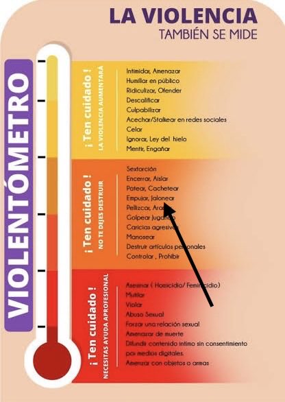 La #violencia también se mide. Inicia con lo que parece que están “jugando” o “así se llevan” y luego vienen las consecuencias. No lo permitan, y esto sucede en cualquier sector socio económico y/o laboral. OjO ##Puebla No más violencia!! 🕊️