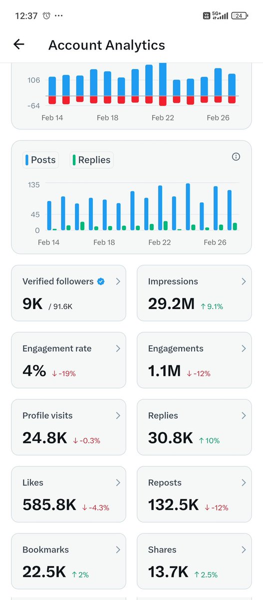 ममता ट्राबल tweet media