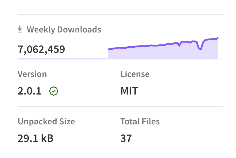 Zack Chapple tweet media