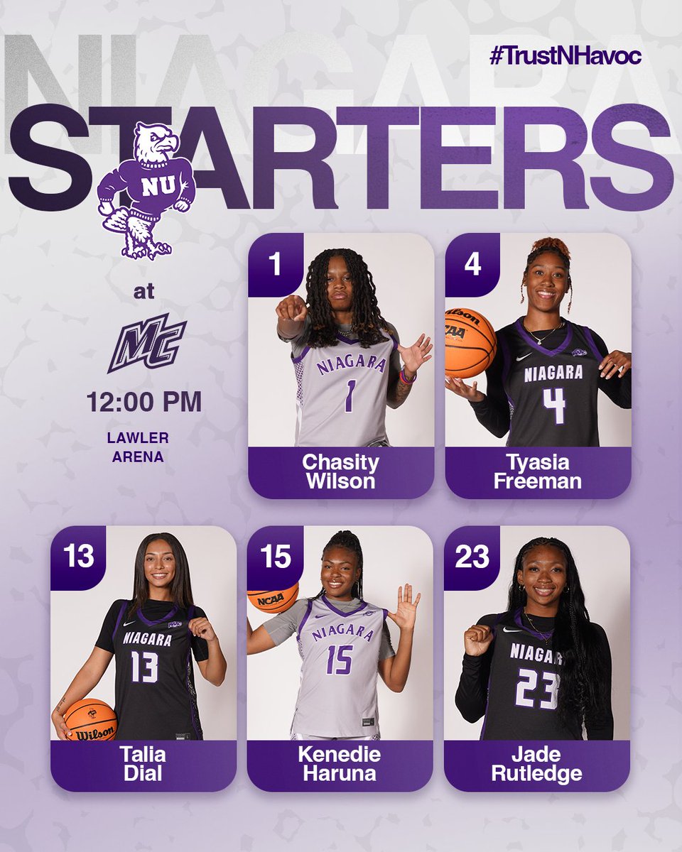 Niagara Women's Basketball tweet media