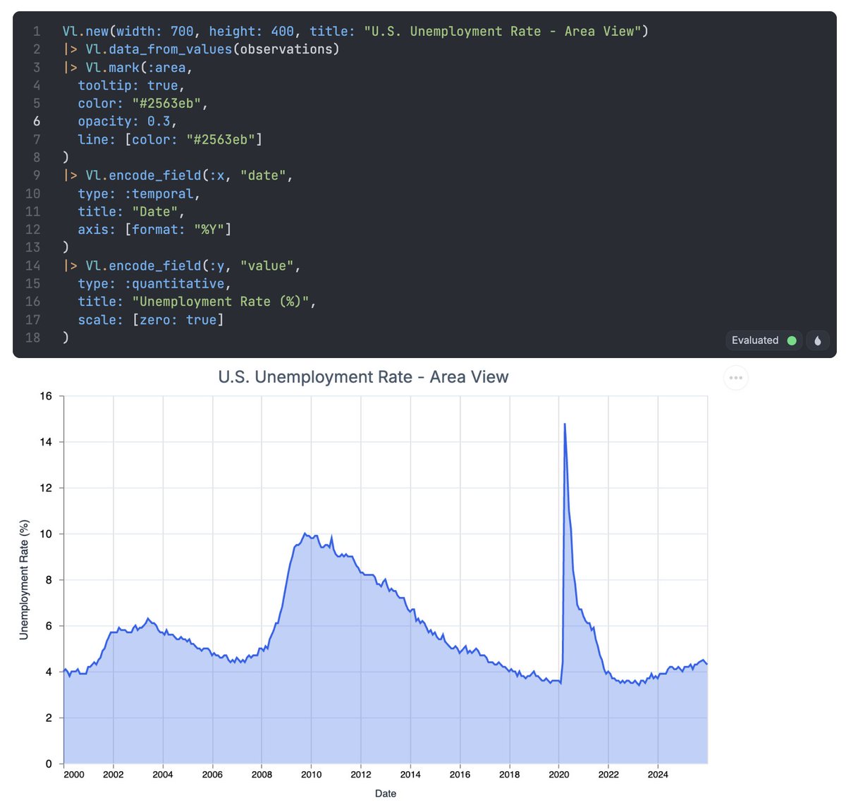 Alex Koutmos tweet media