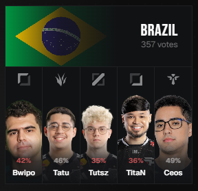 Saulo sena tweet media