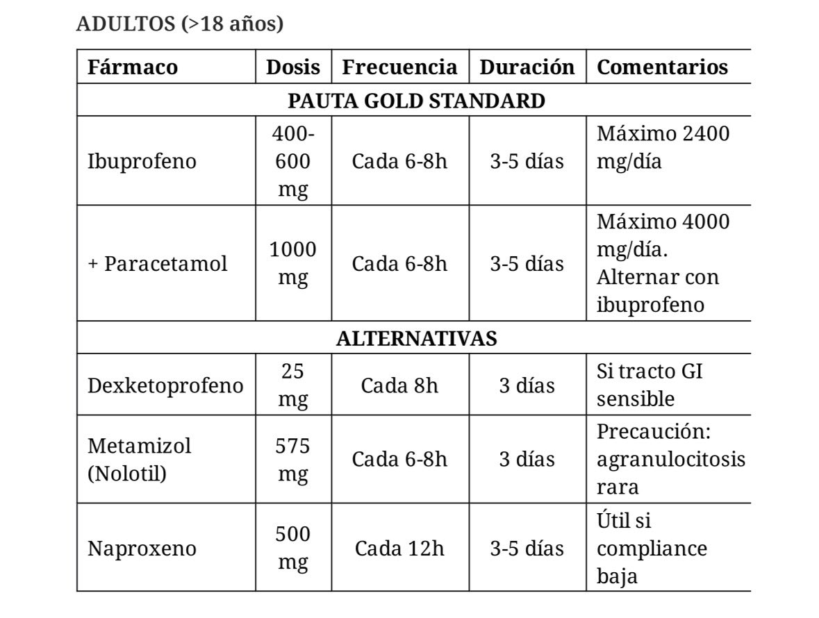 EndoLopezCepero tweet media