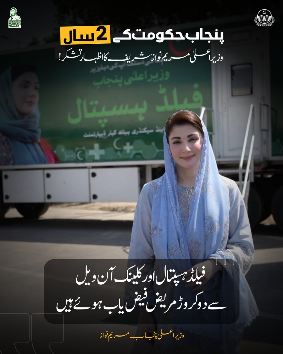 pmln_org's tweet photo. "پنجاب حکومت کے 2 سال
وزیر اعلی مریم نواز شریف کا اظہار ت��کر"

♦فیلڈ ہسپتال اور کلینک آن ویل سے دوکروڑ مریض فیض یاب ہوئے ہیں

♦خواتین کو تحفظ فراہم کرنے کیلئے ورچوئل پولیس سٹیشن قائم اور پینیک بٹن لگائے ہیں

وزیراعلی پنجاب مریم نواز https://t.co/BqQACYPQs3